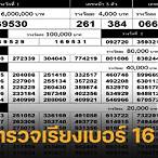 หวยไทย16/3/65